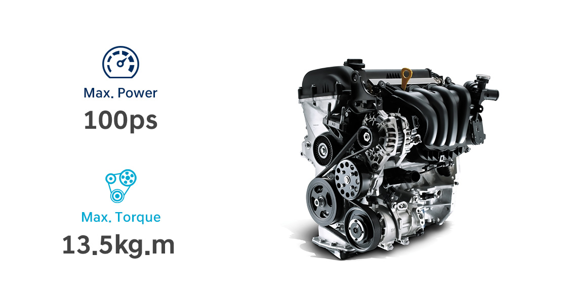 Kappa 1.4 MPi Gasoline