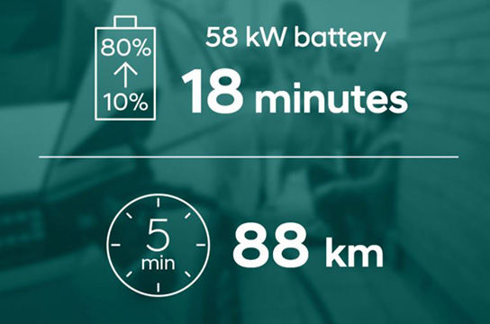 wireless smartphone charging